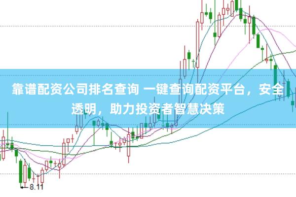 靠谱配资公司排名查询 一键查询配资平台，安全透明，助力投资者智慧决策