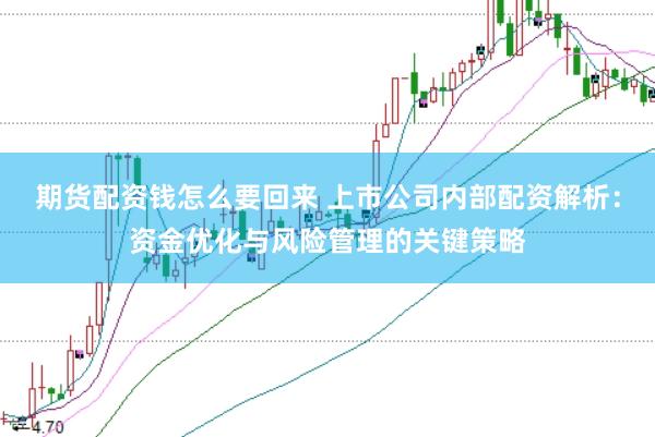 期货配资钱怎么要回来 上市公司内部配资解析：资金优化与风险管理的关键策略