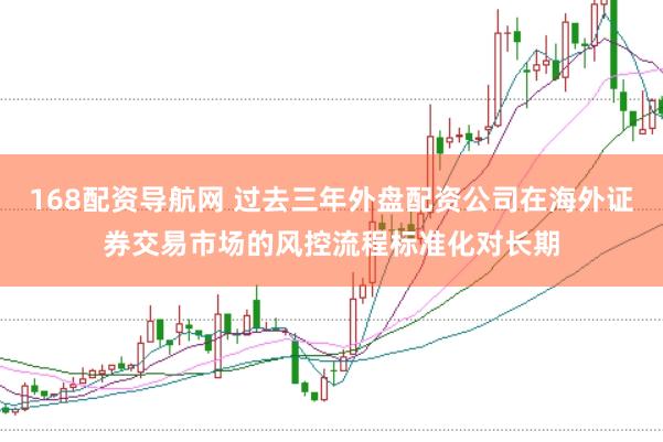 168配资导航网 过去三年外盘配资公司在海外证券交易市场的风控流程标准化对长期