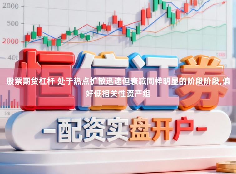 股票期货杠杆 处于热点扩散迅速但衰减同样明显的阶段阶段,偏好低相关性资产组