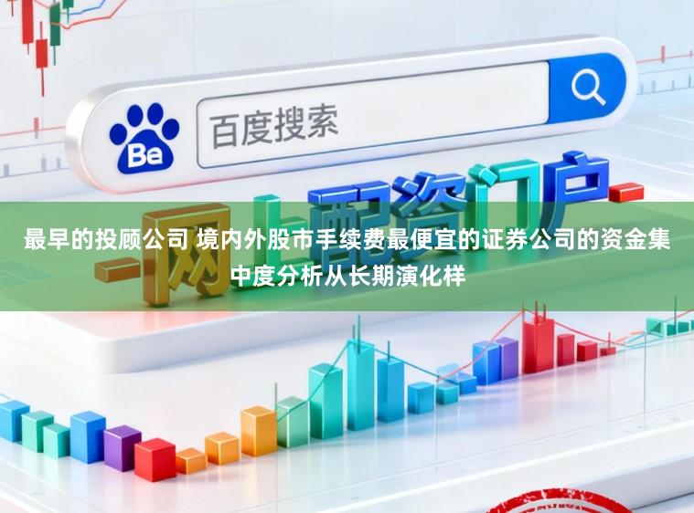最早的投顾公司 境内外股市手续费最便宜的证券公司的资金集中度分析从长期演化样