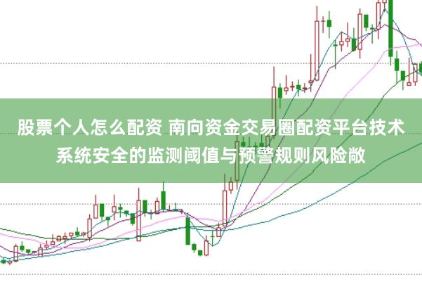 股票个人怎么配资 南向资金交易圈配资平台技术系统安全的监测阈值与预警规则风险敞