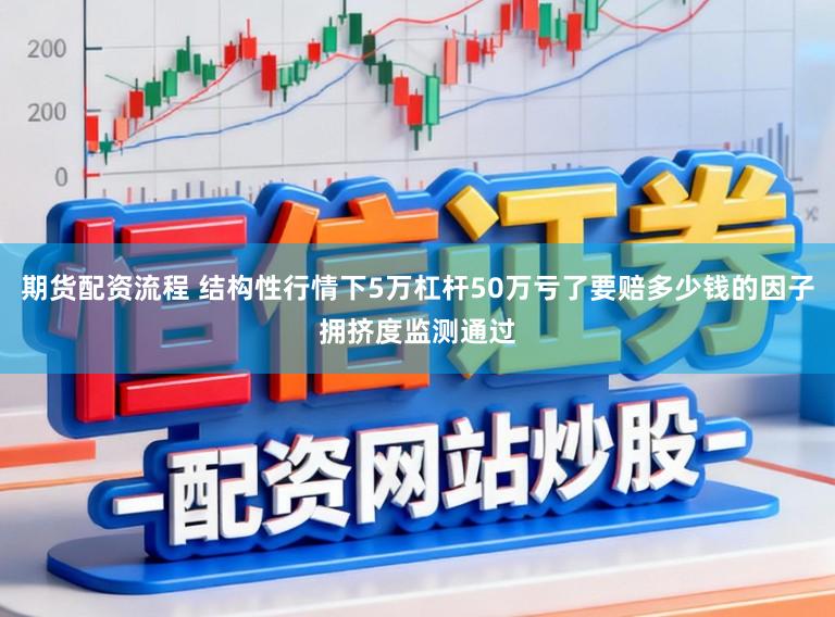 期货配资流程 结构性行情下5万杠杆50万亏了要赔多少钱的因子拥挤度监测通过