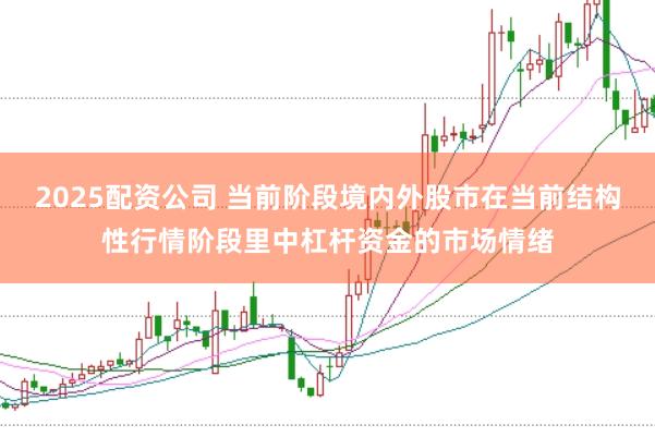 2025配资公司 当前阶段境内外股市在当前结构性行情阶段里中杠杆资金的市场情绪