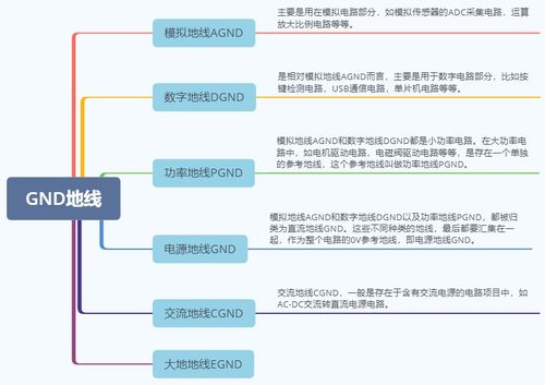 eda pcb 电子产品世界网 pcb设计工具经验交流