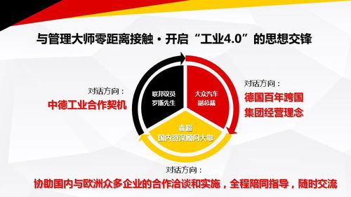 走进德国工业4.0 匠心研学,中瑭国际产品方案策划